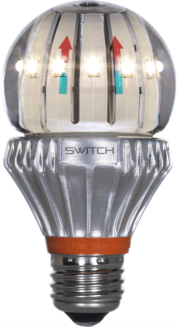 Светодиодные 3-режимные лампочки от Switch Lighting